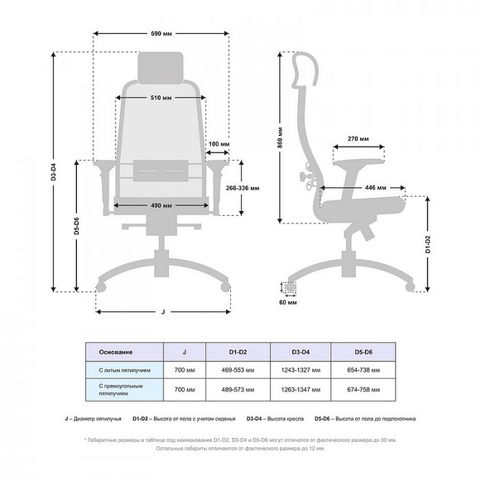 Кресло руководителя &laquo;SAMURAI SL-3.041 MPES&raquo; - вид 5